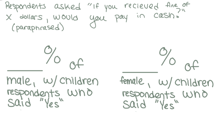 surveyresponse sketch