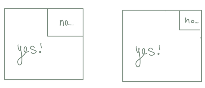 surveyresponse graphic sketch